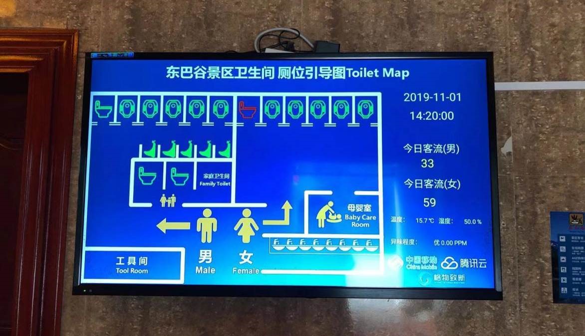 智慧旅游廁所